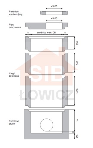 Studnia kanalizacyjna na wpust - przykładowy montaż