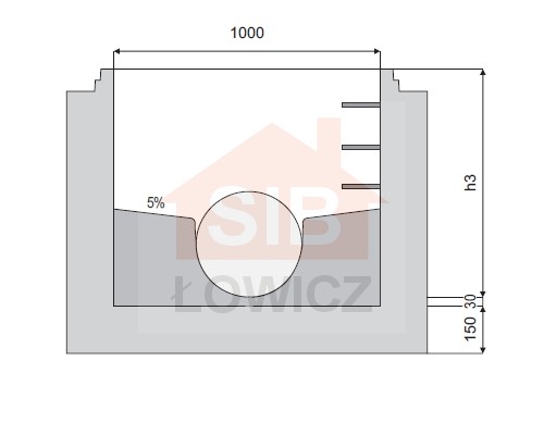 Podstawa betonowa DN 1000 SIB Łowicz