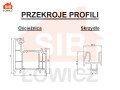 Przekroje profili - ościeżnicy i skrzydła.