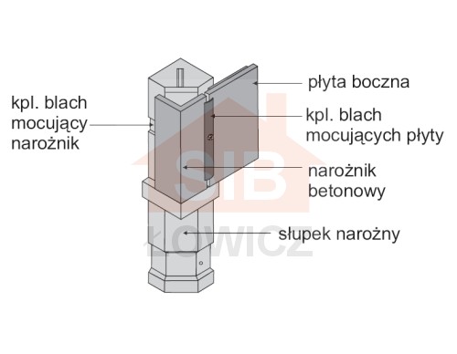 Przykładowy montaż słupka i płyt, słupek narożny